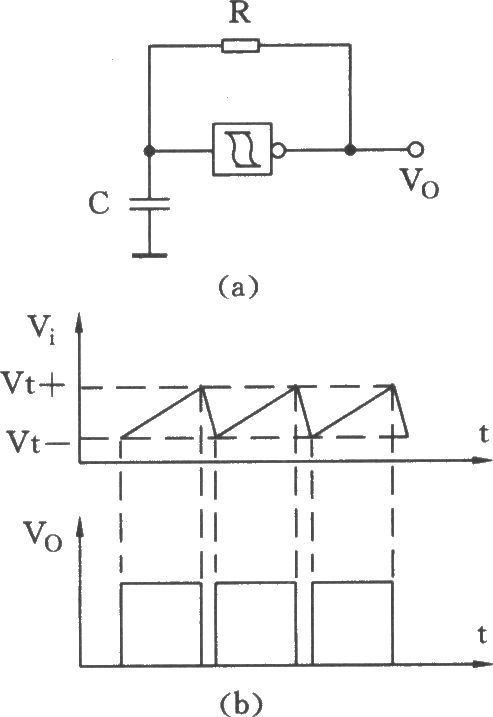 用施密特触发器附加一个电阻和一个电容组成的振荡器电路