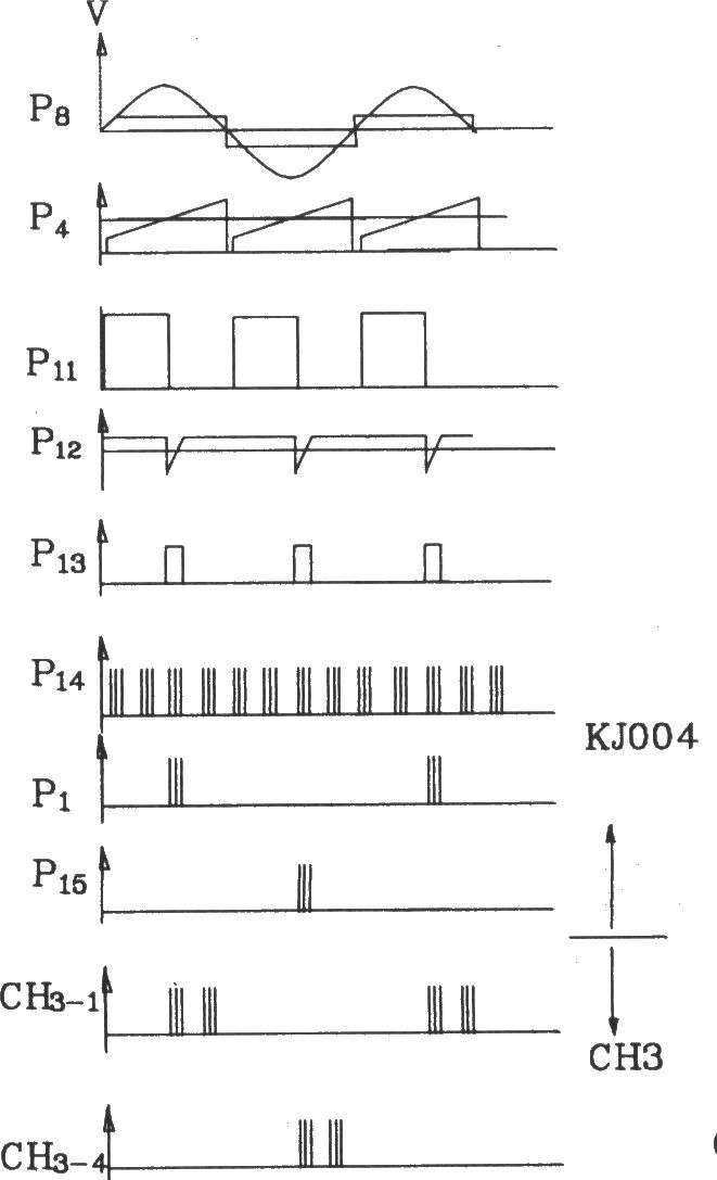觸發(fā)控制板KJZ6-4電原理圖