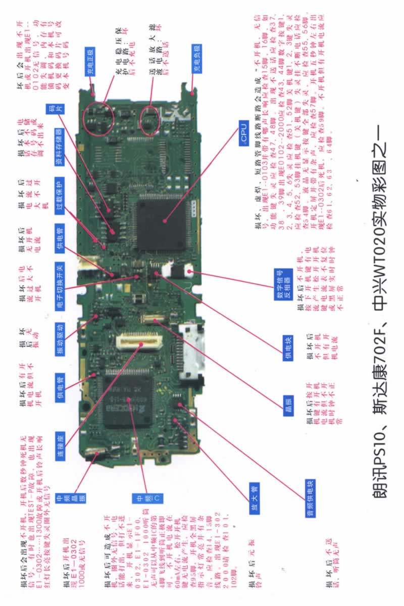 PS10,、702F,、WT020實(shí)物彩圖一