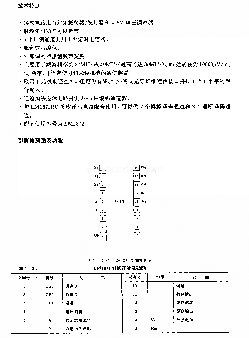 LJMl871(電子玩具和模型車輛)無線電遙控發(fā)射編碼電路