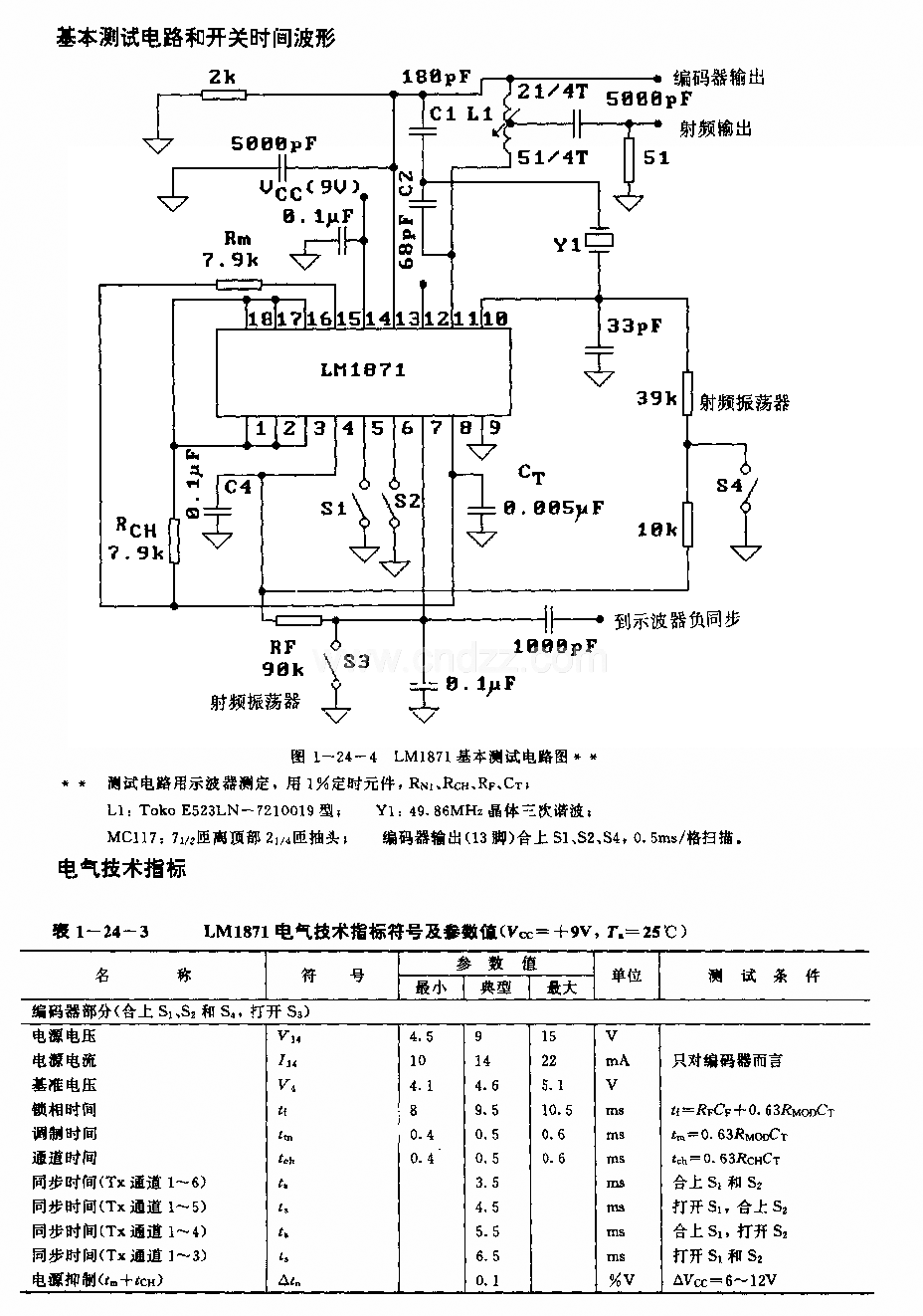 LJMl871(電子玩具和模型車輛)無線電遙控發(fā)射編碼電路