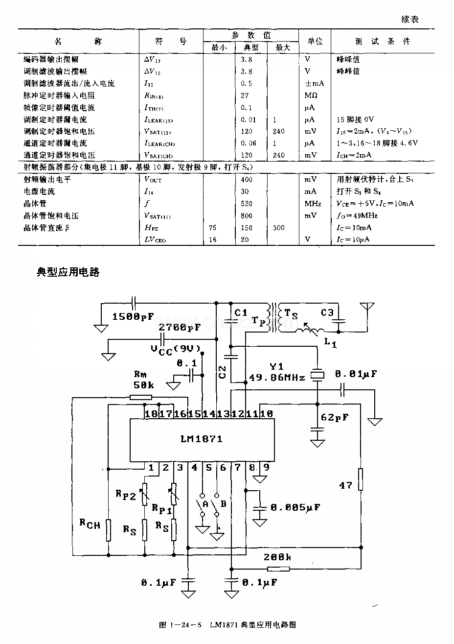 LJMl871(電子玩具和模型車輛)無線電遙控發(fā)射編碼電路