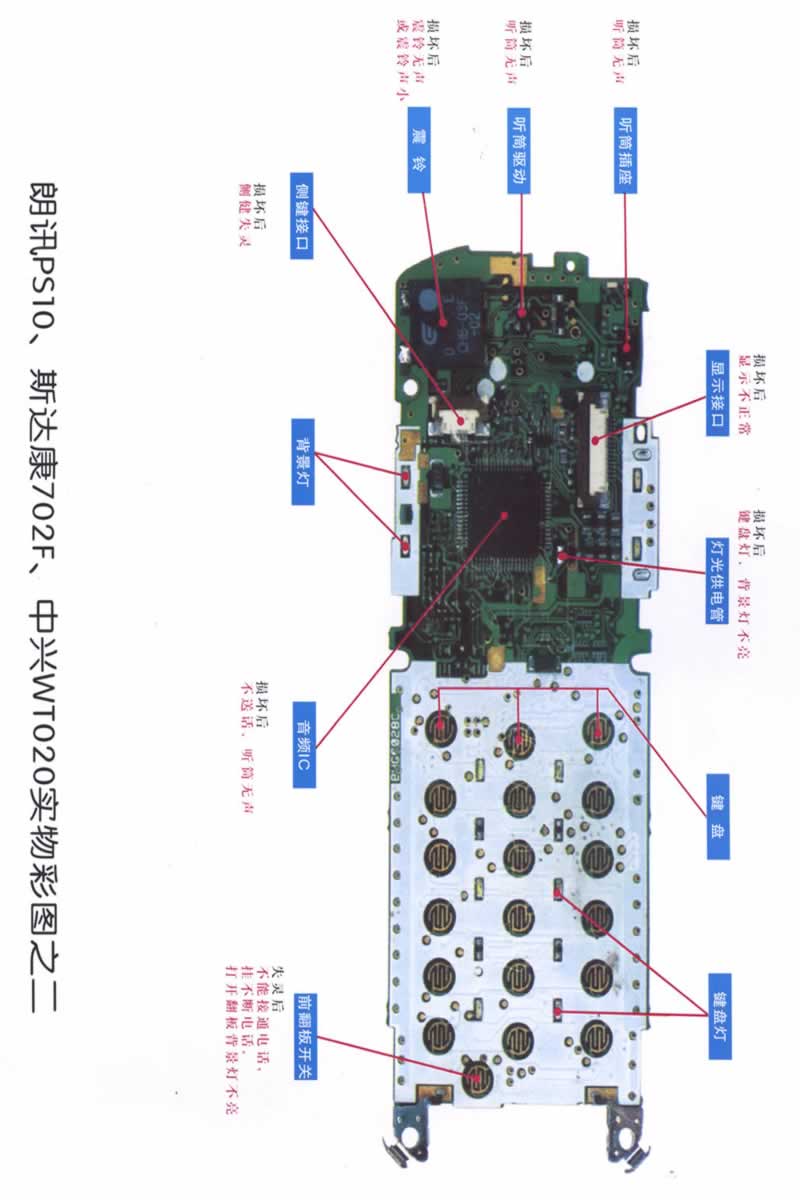 PS10,、702F,、WT020實(shí)物彩圖二