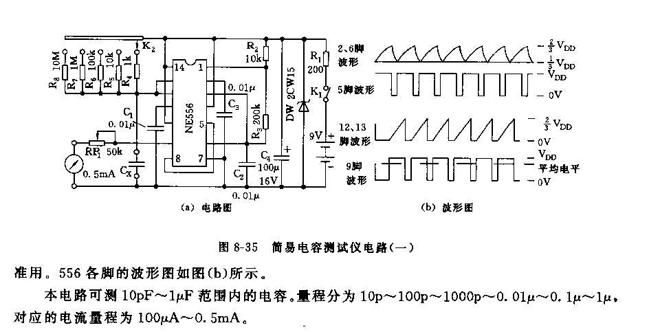 555簡(jiǎn)易電容測(cè)試儀電路（一）