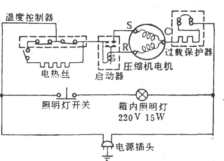 長城牌BCD-170、BCD-185電冰箱