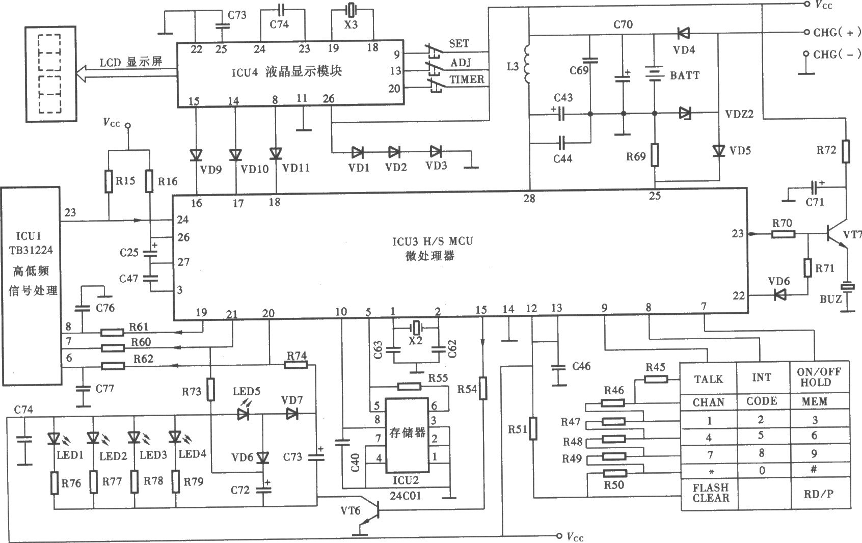 天時達(dá)HW838(4)P/TSD-LCD型無繩電話手機(jī)微電腦控制電路