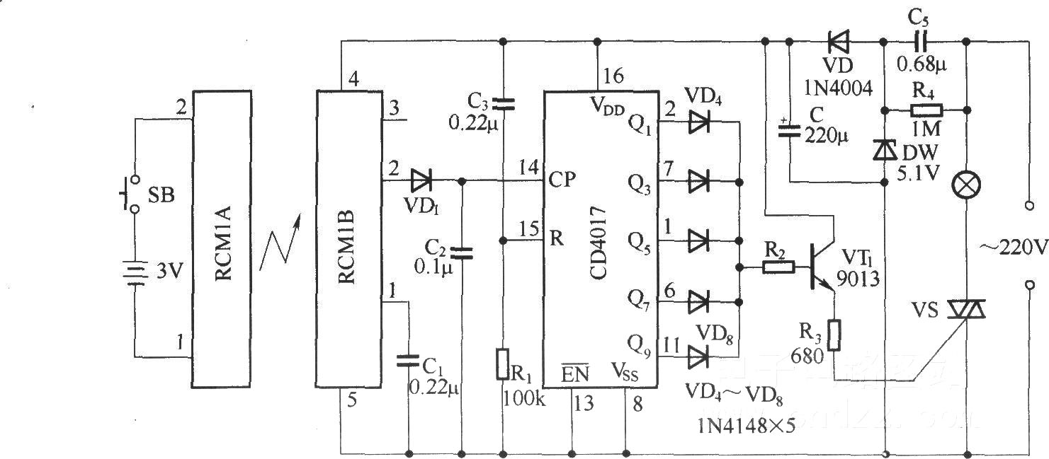 由RCM1A/RCM1B組成的無線電遙控照明開關(guān)