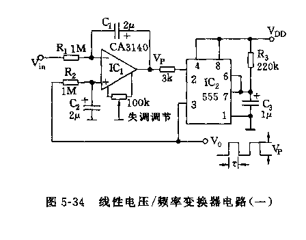 555线性电压／频率变换器电路