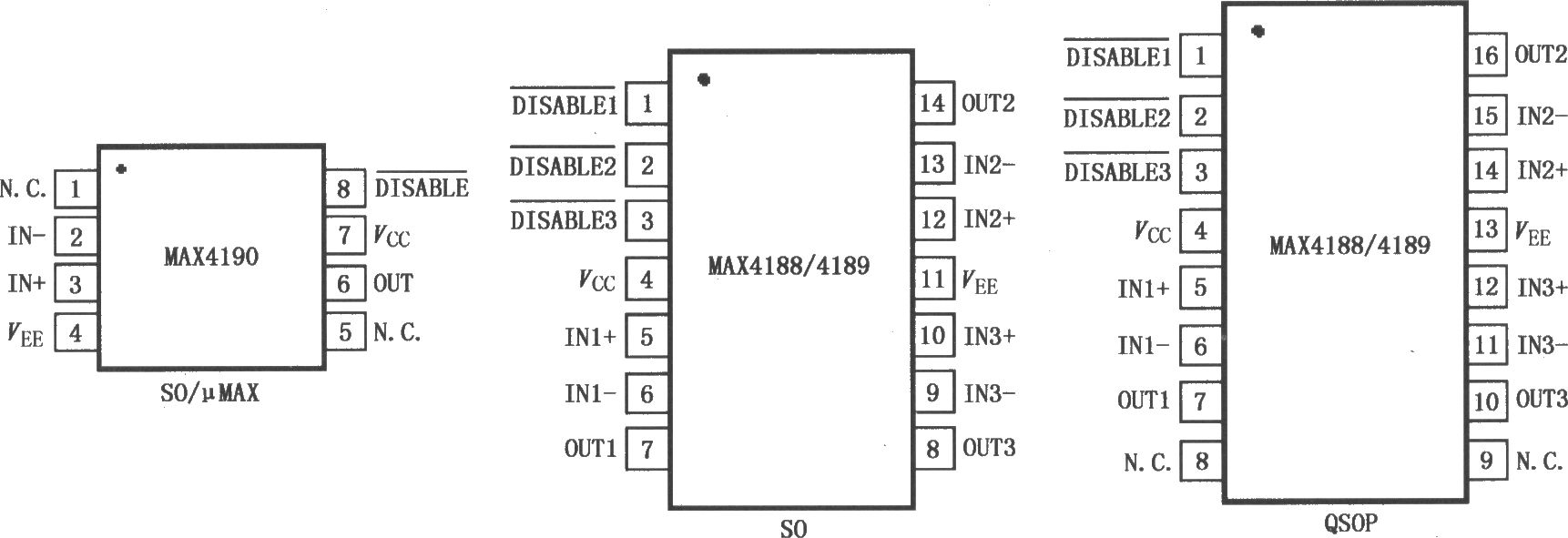 具有高速禁止模式的電流反饋放大器MAX4188／4189／4190