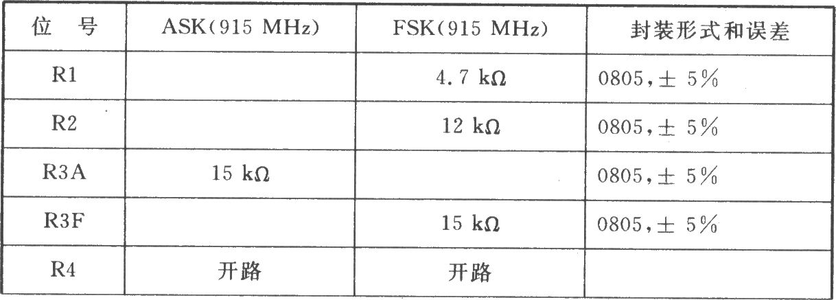 TDA5102 ASK/FSK 915 MHz發(fā)射器