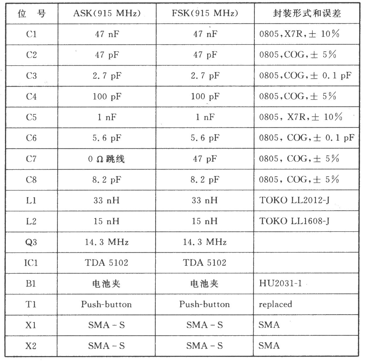 TDA5102 ASK/FSK 915 MHz發(fā)射器