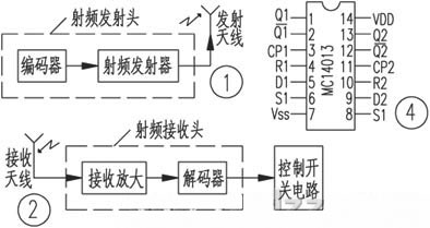 無線遙控編譯碼電路