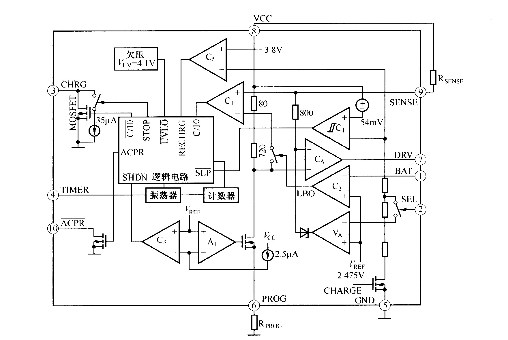 LTC732的引脚排列图