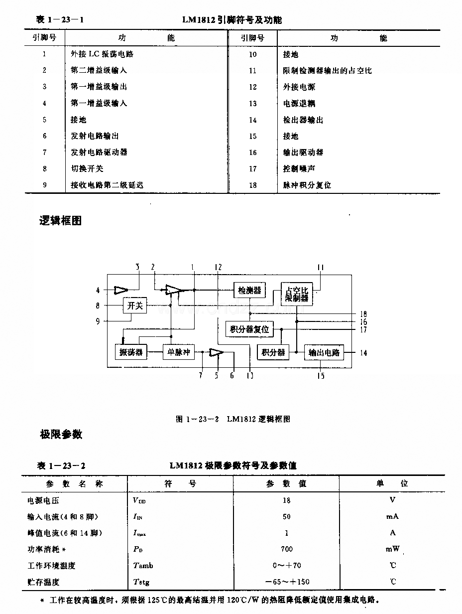 LJMl812(工業(yè)控制,、通信和報(bào)警設(shè)備)超聲波迢控發(fā)射或接收電路