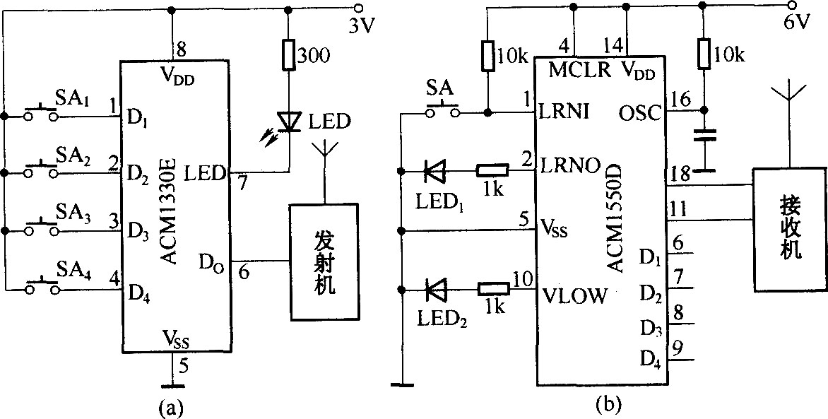 ACMl330E／1550D在無線電發(fā)射與接收中的應(yīng)用