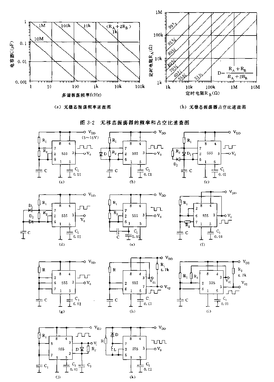 555多諧振蕩器的11種基本電路