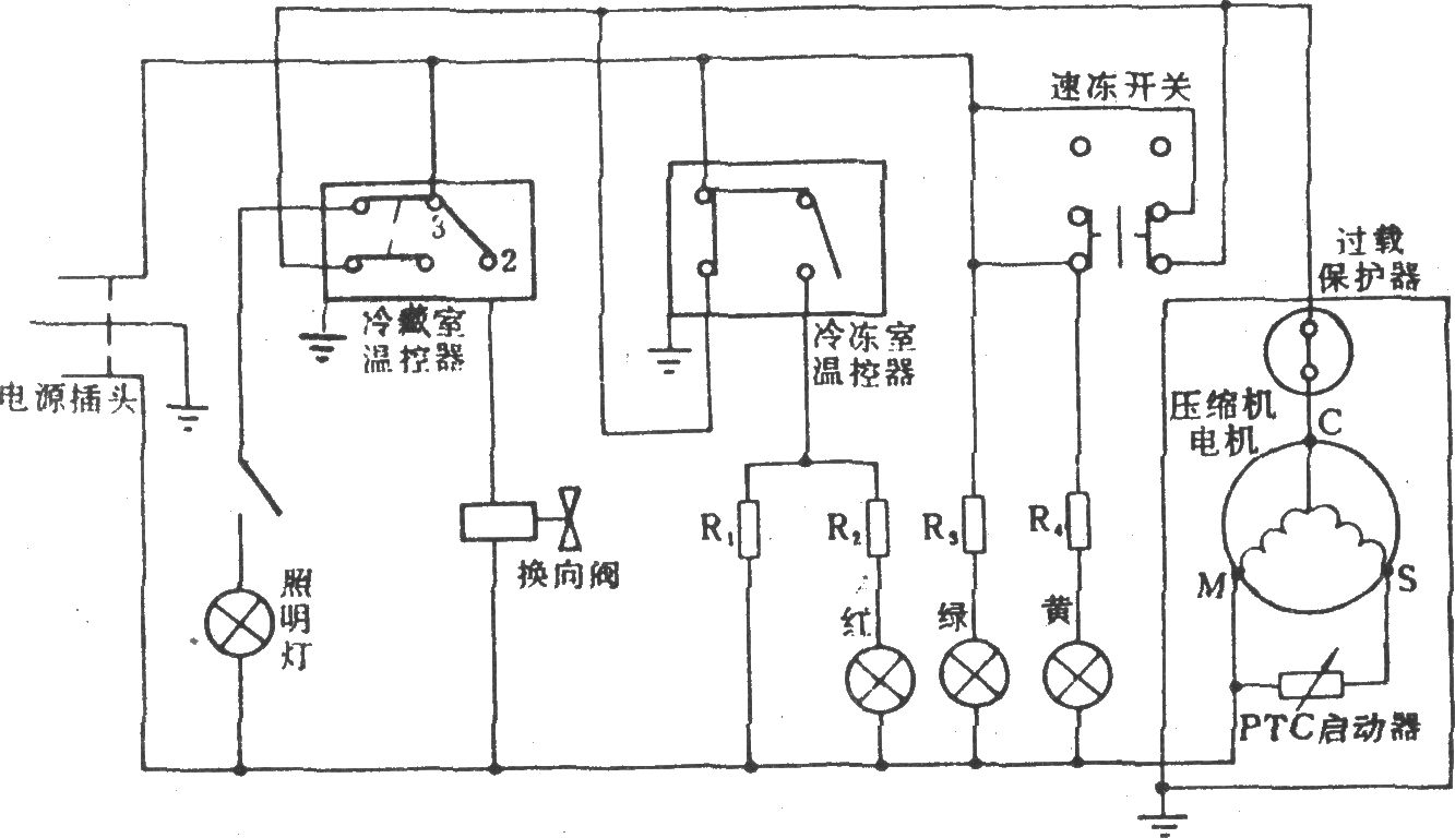 風華牌BYD-220電冰箱