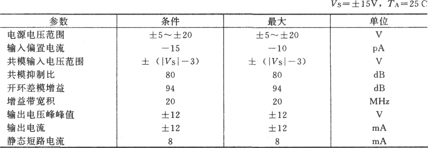 普通低噪声宽带放大电路(OPA101)