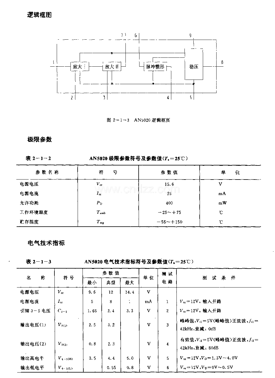 AN5020 (电视机和录像机)红外线遥控接收前置放大电路