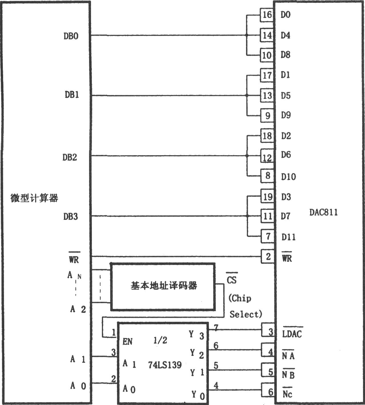 DAC811和4位微机的接口图