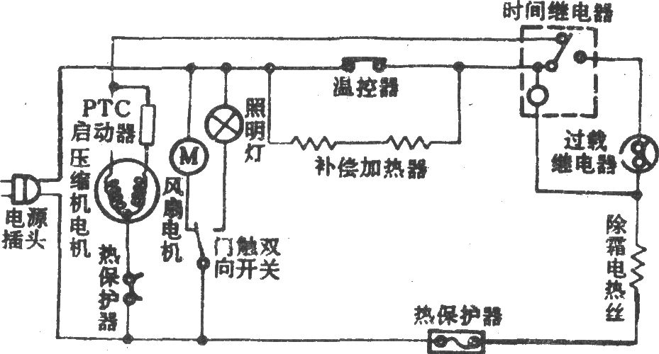 沙松牌间冷式电冰箱