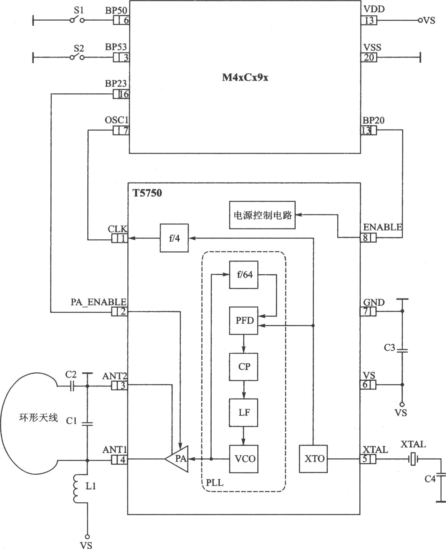 T5750 ASK/FSK 915.0～868.3 MHz發(fā)射器