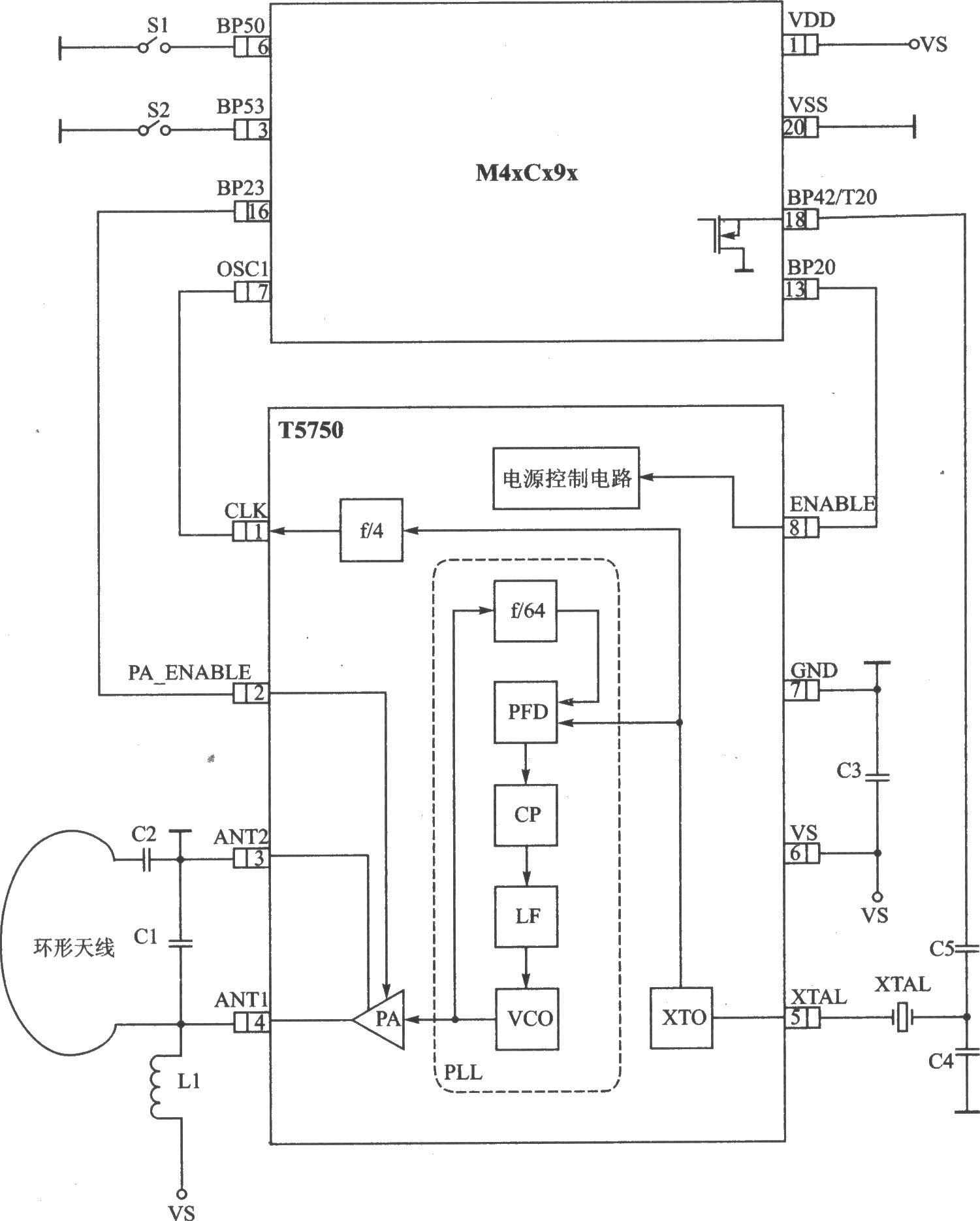 T5750 ASK/FSK 915.0～868.3 MHz發(fā)射器