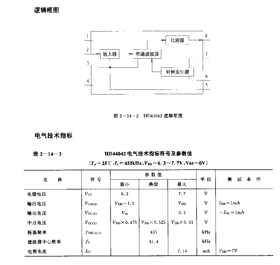 HD44042 (電視機(jī))紅外線遙控接收前置放大電路