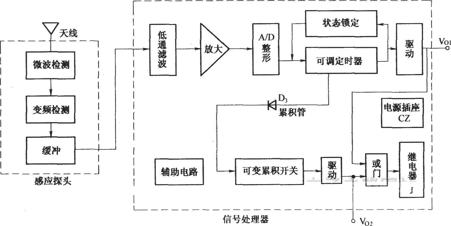 SX-6人體感應(yīng)開(kāi)關(guān)框圖及電路原理圖