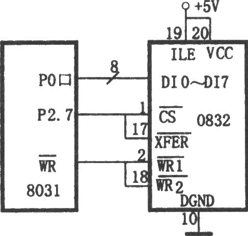 DAC0832与8031的单缓冲器方式接口