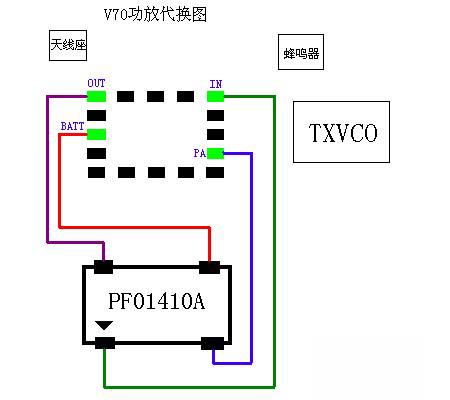 V70功放代換圖