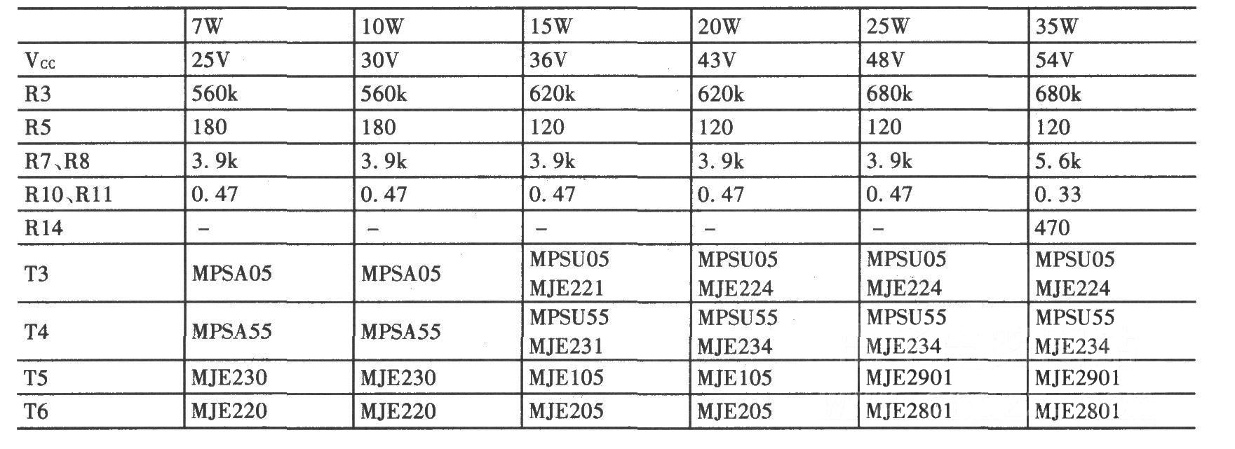 通用放大電路