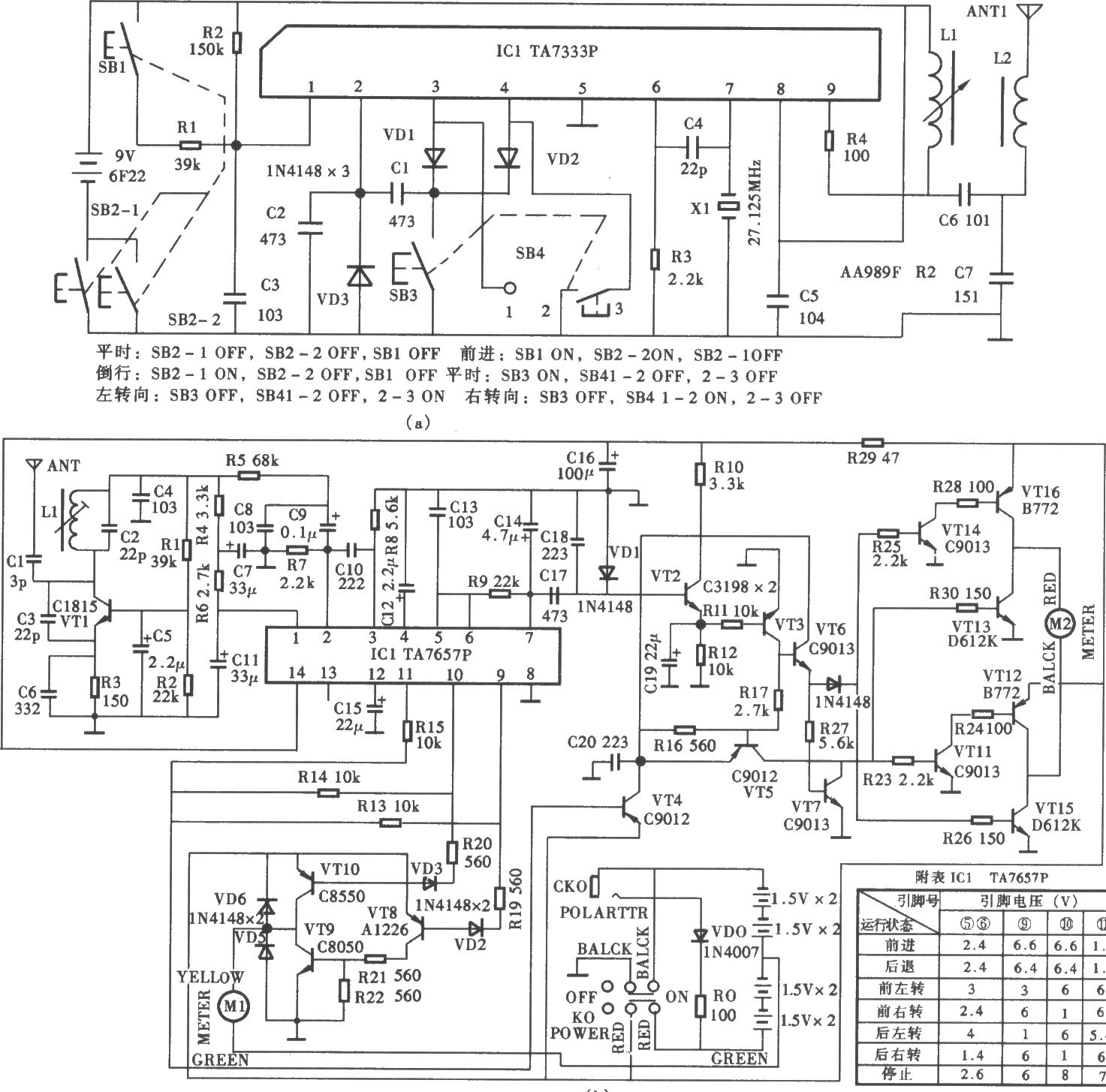 無線電遙控玩具汽車電路