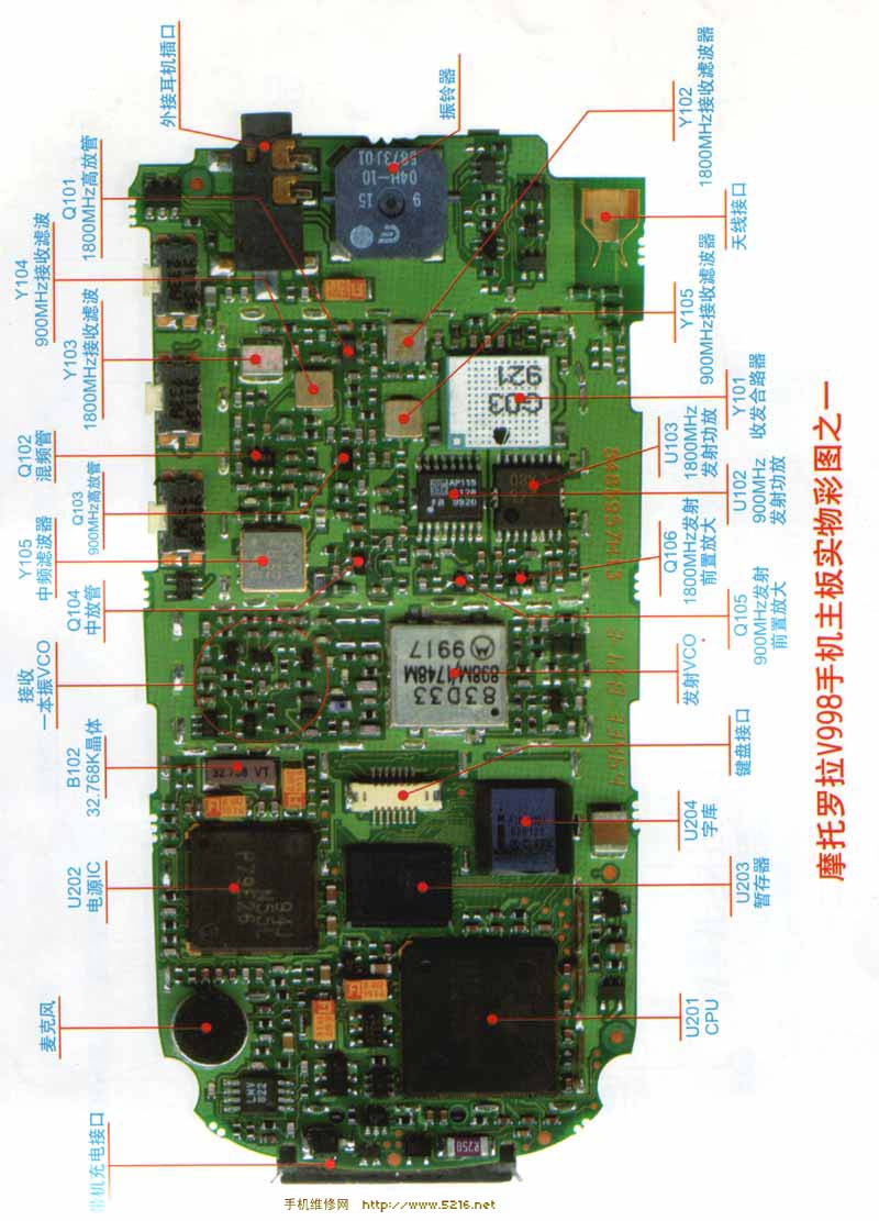 摩托羅拉V998維修電路圖1