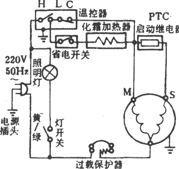 沙松牌BCD-180電冰箱