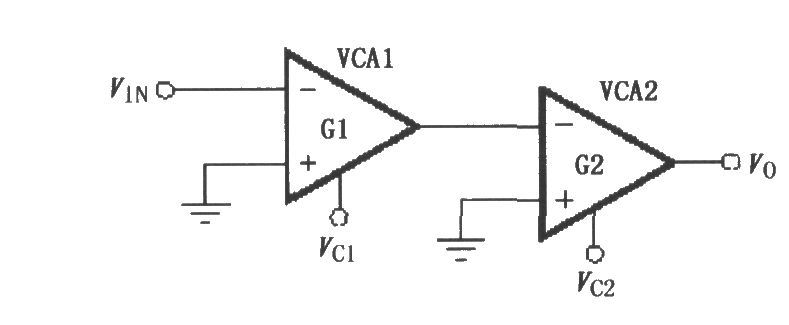 VCA610扩展增益范围和改进噪声性能的电路