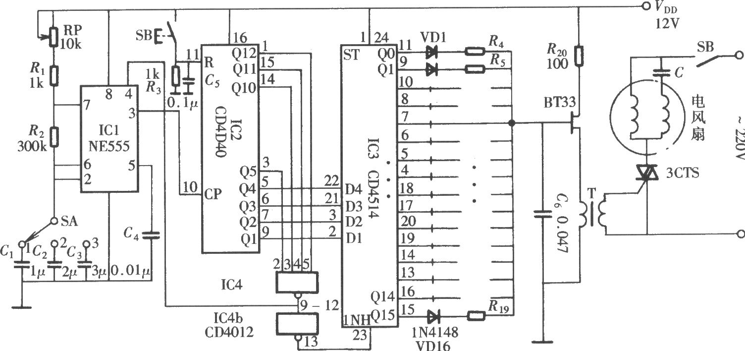 由NE555、CD4514构成的能模拟自然风和能定时关机的电风扇控制器