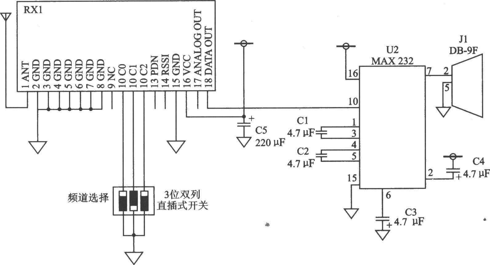 RXM-900-HP-II FM/FSK 928～902 MHz接收器模塊