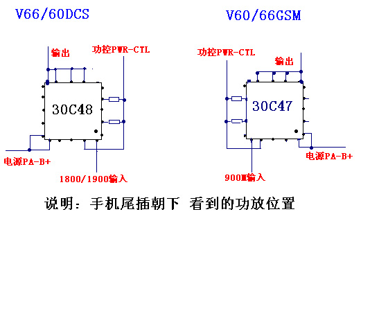 V66V60功放改圖