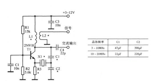 3～20MHz晶体振荡器