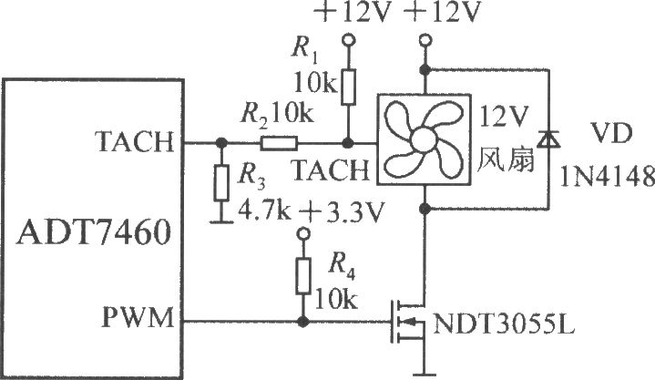 驱动一台三线风扇的电路(智能化远程热风扇控制器ADT7460)