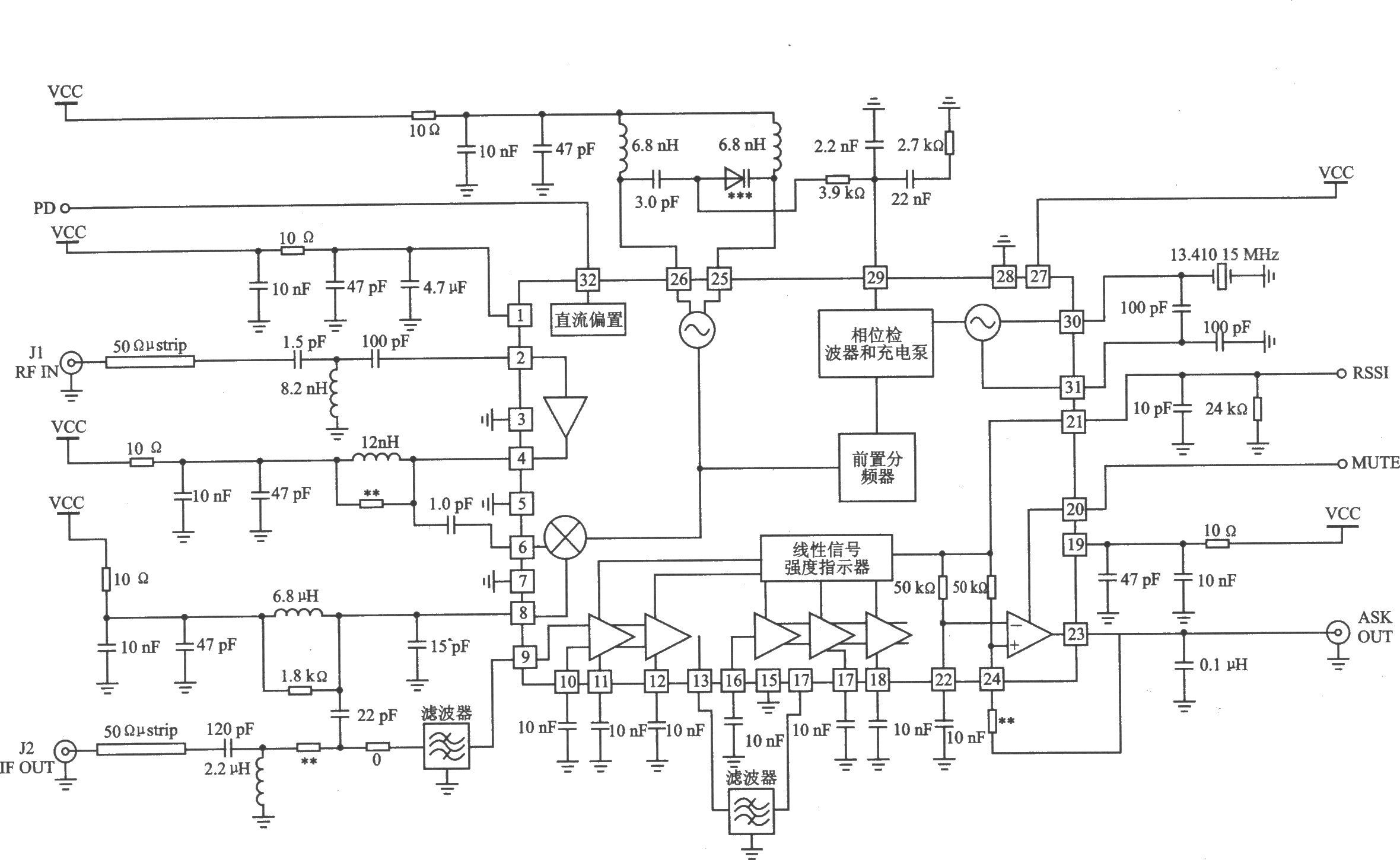 RF2919 ASK/OOK 915/868/433 MHz接收器