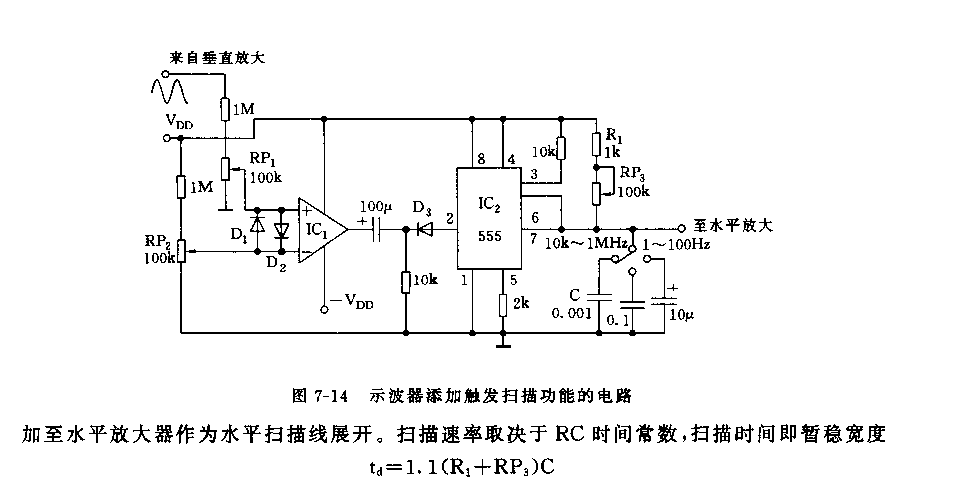 555示波器添加觸發(fā)掃描功能的電路