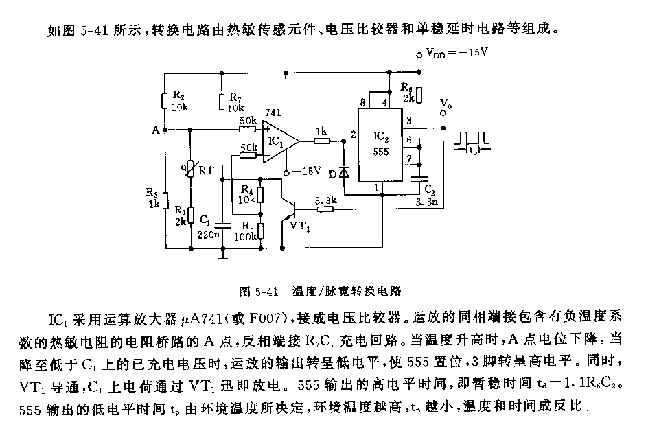 555温度／脉宽转换电路