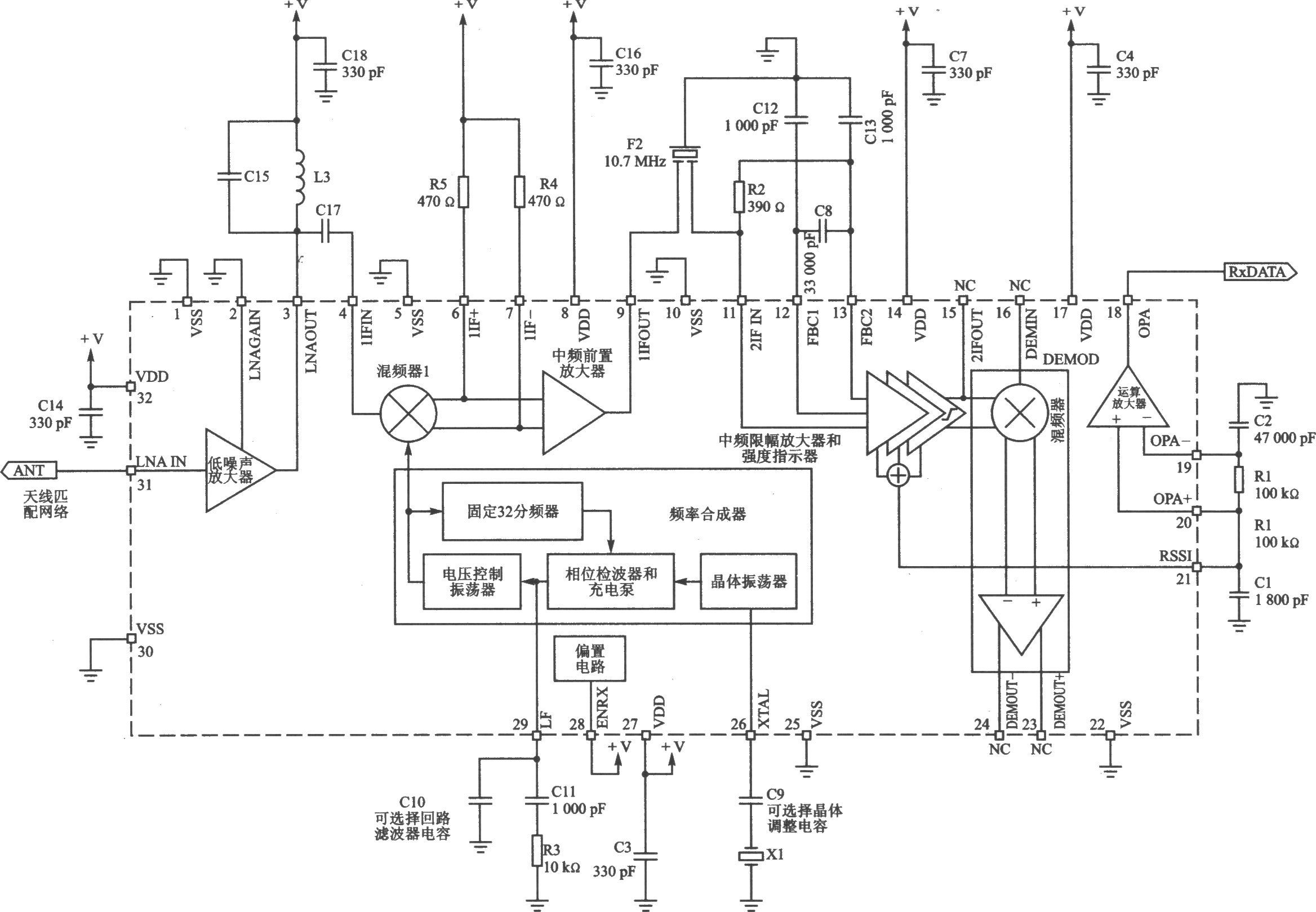 rfRXD0920 ASK/FSK/FM 930～800 MHz接收器