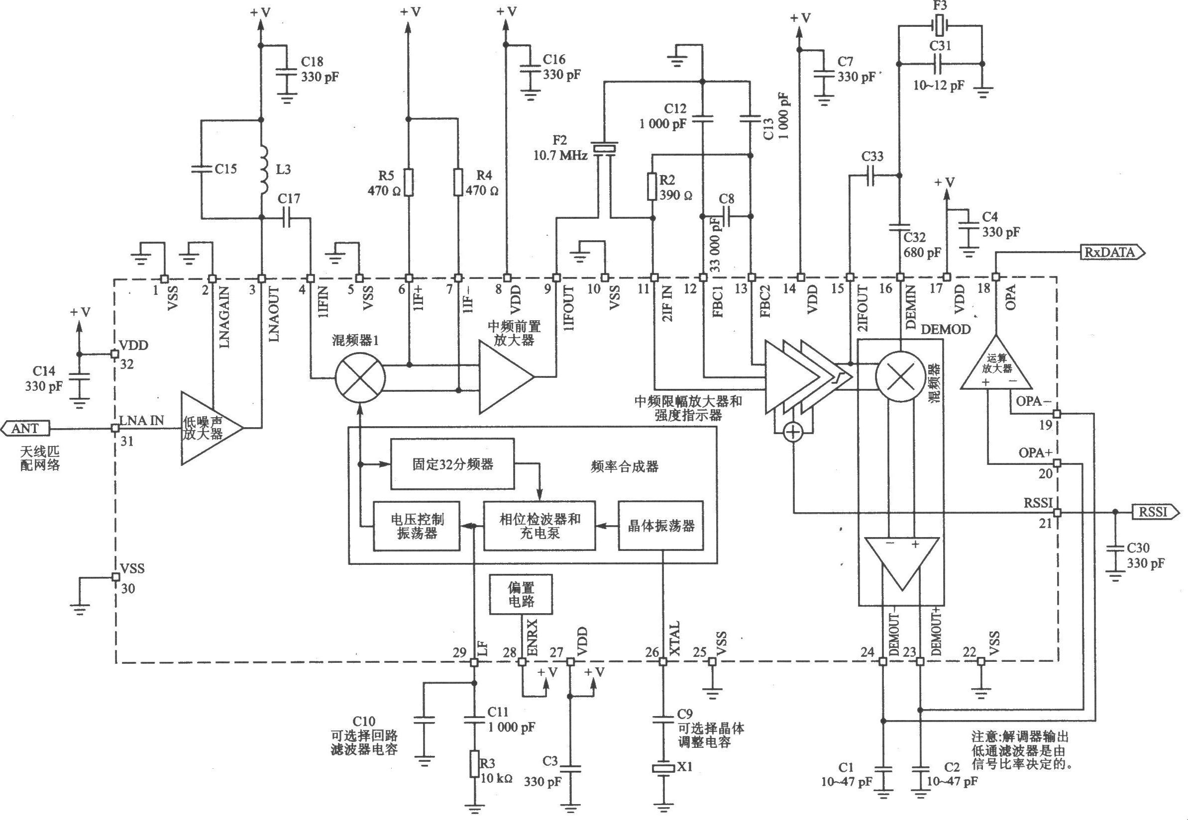 rfRXD0920 ASK/FSK/FM 930～800 MHz接收器