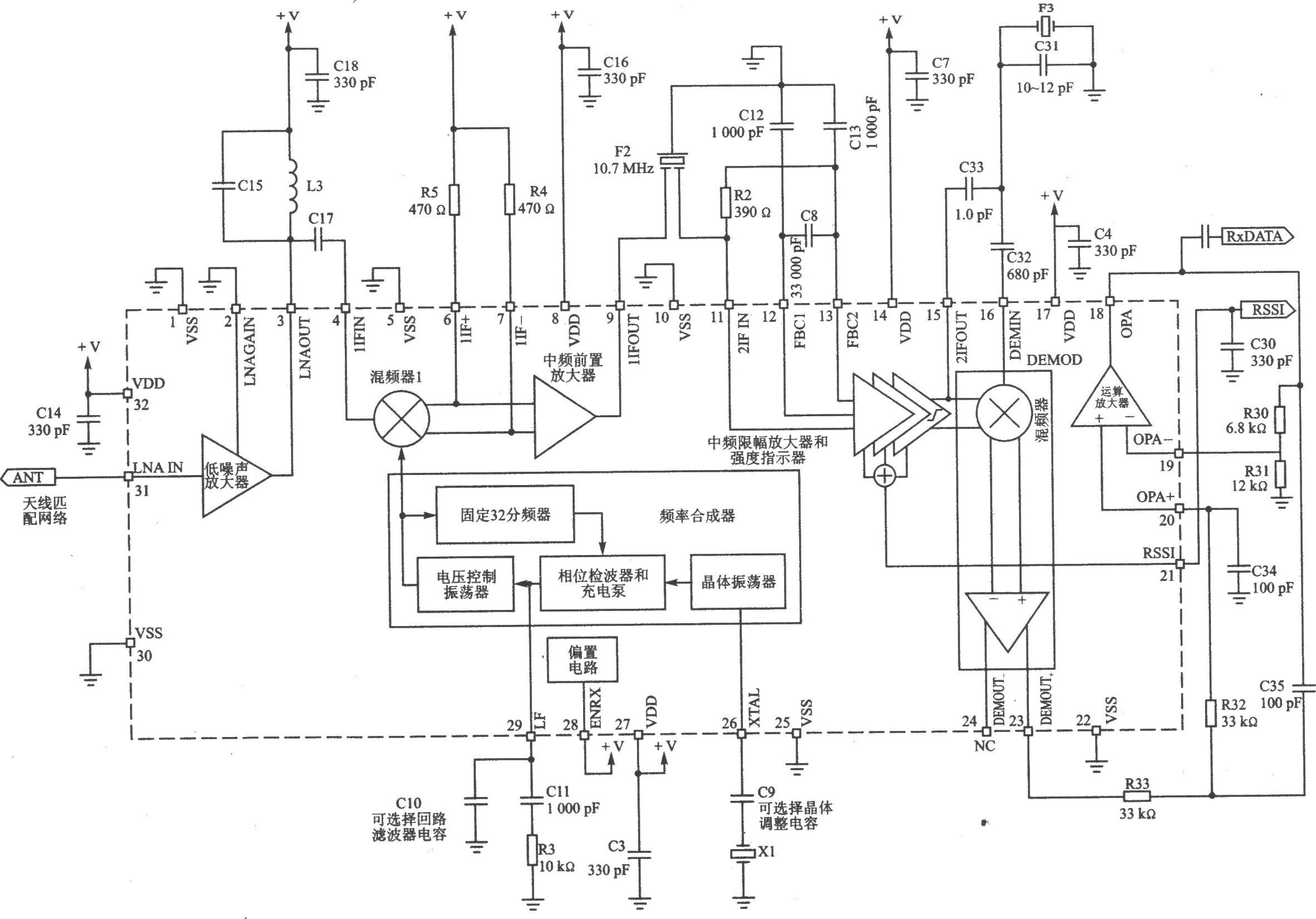 rfRXD0920 ASK/FSK/FM 930～800 MHz接收器