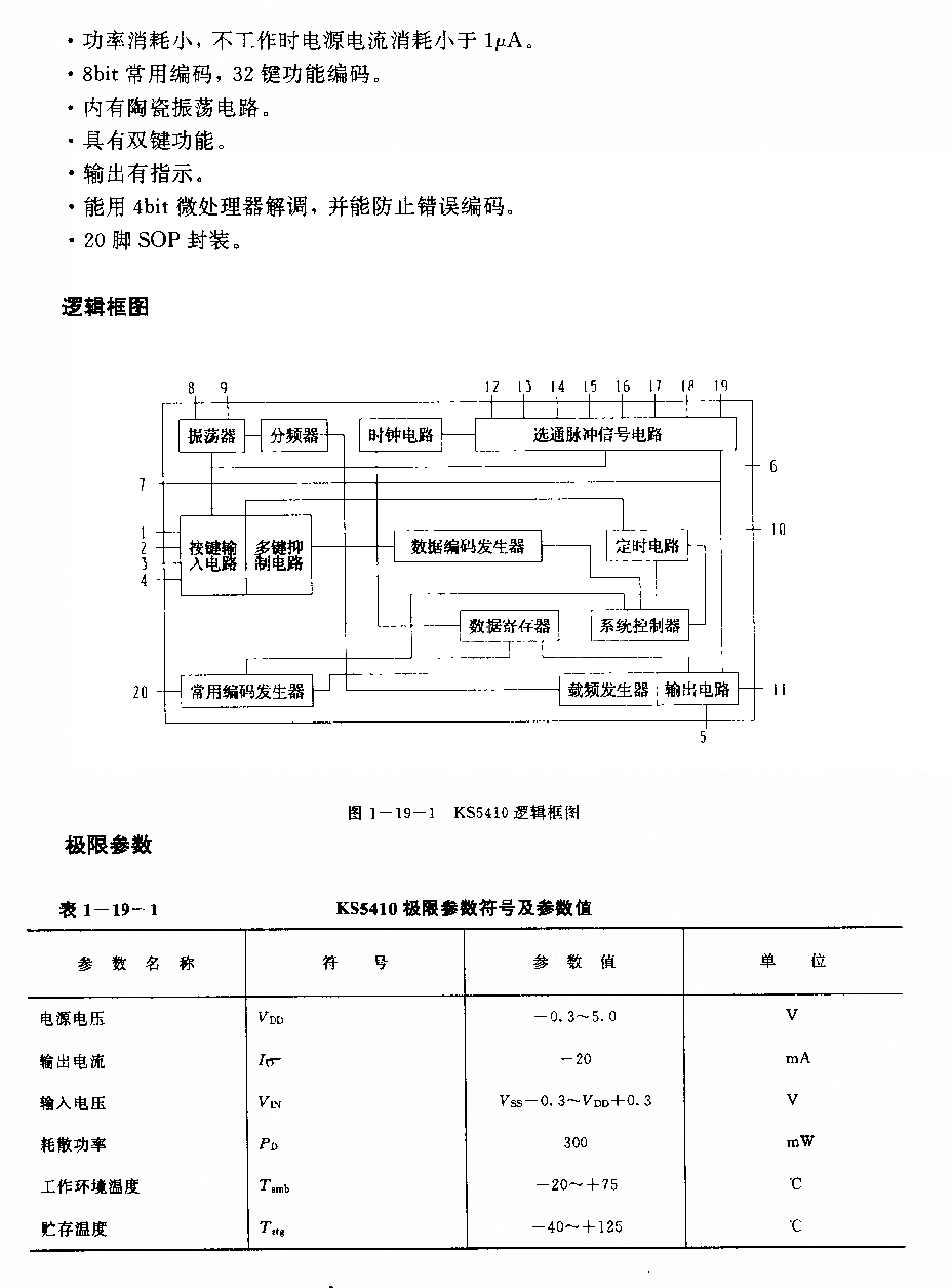 KS5410(電視機(jī)、錄像機(jī)和音響設(shè)備)紅外線遙控發(fā)射電路