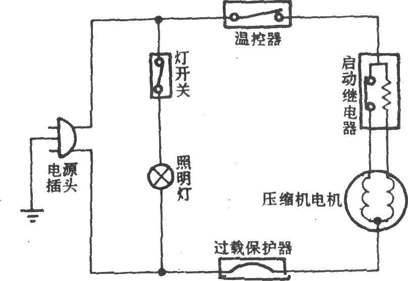 華日牌BY-150D電冰箱