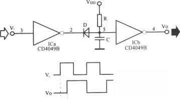 實用脈沖展寬電路